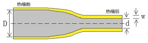 35KV母排套管 35KV母排套管