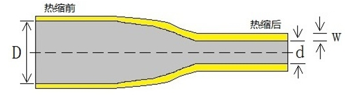 /ueditor/image/2019/07/19/93788028685f847e6edbe3dcac4dc046.png image.png