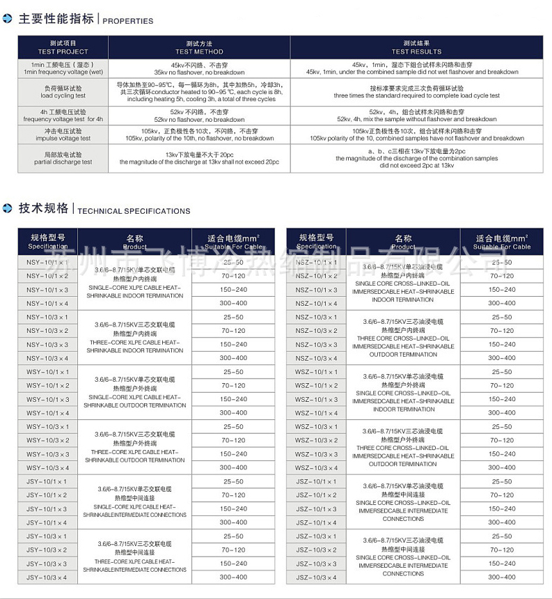 /ueditor/image/2020/02/18/3eddc272402a120ad5cc6f2fb0f8fc13.jpg 11kv戶外熱縮終端.jpg