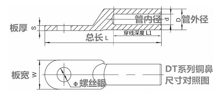 /ueditor/image/2022/06/25/741c790fcad207e6fceaaf1bd62a8420.png image.png