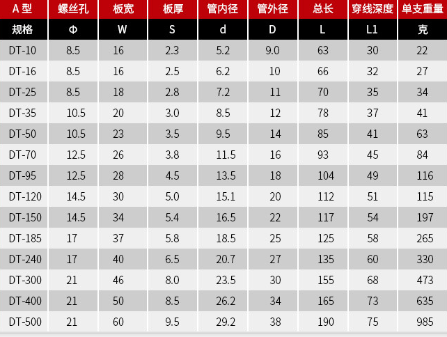 /ueditor/image/2022/06/25/8b9aa594faa02b49ab17e80c5e14ba93.png image.png